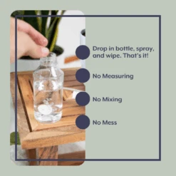 The Houseplant DEFENSE Bundle (Natural Pest Control + Gloves + Spray Bottle) -Plant house IPP 2