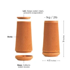 Tevaplanter : Self Watering Planter -Plant house specs1 3eb771a6 fa31 4ca1 a346 5b5a5e4da24d